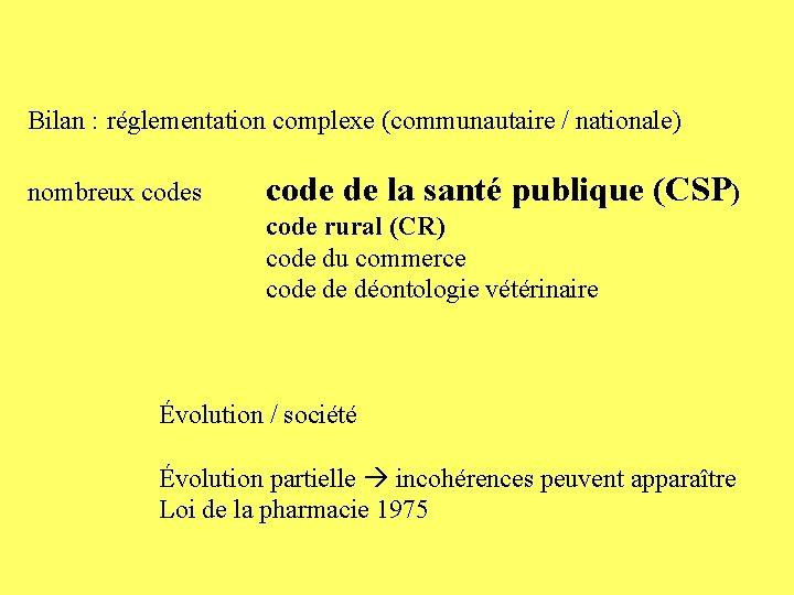 Bilan : réglementation complexe (communautaire / nationale) nombreux codes code de la santé publique