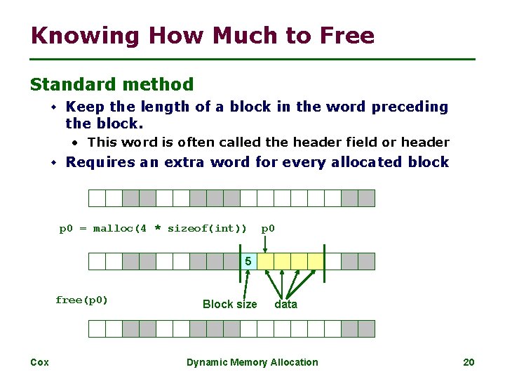 Knowing How Much to Free Standard method w Keep the length of a block