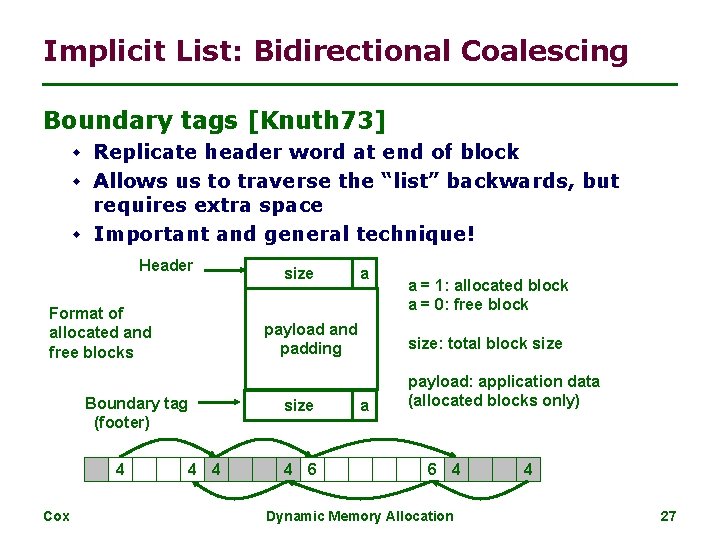Implicit List: Bidirectional Coalescing Boundary tags [Knuth 73] w Replicate header word at end