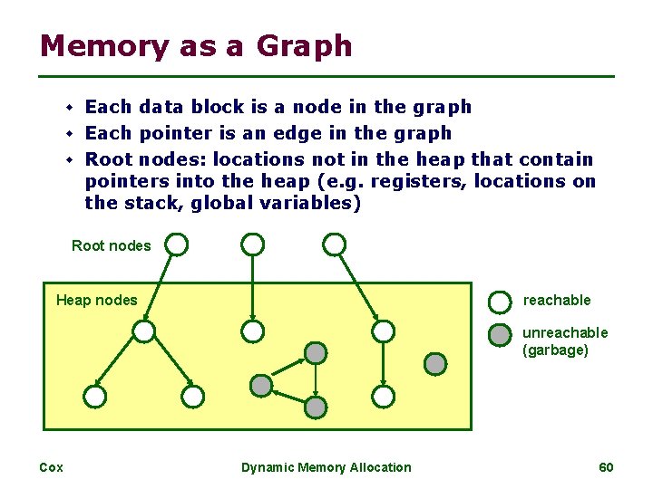 Memory as a Graph w Each data block is a node in the graph