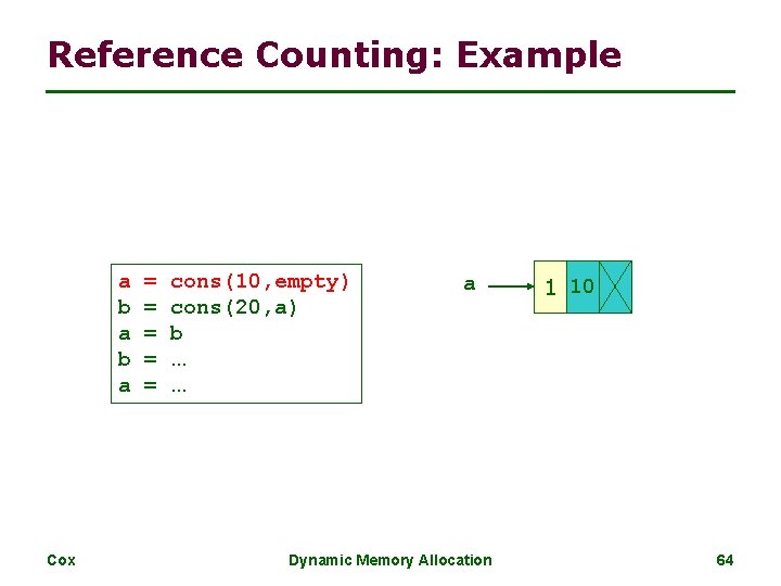 Reference Counting: Example a b a Cox = = = cons(10, empty) cons(20, a)