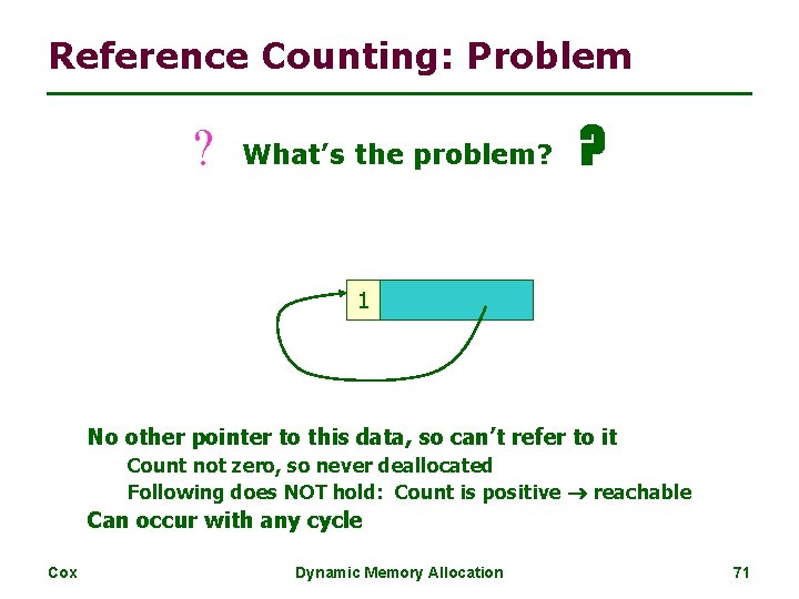 Reference Counting: Problem ? What’s the problem? ? 1 No other pointer to this