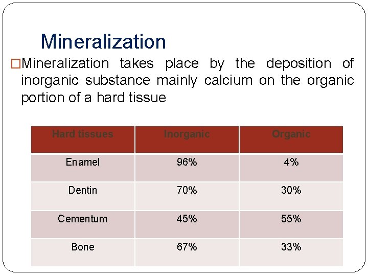 Mineralization �Mineralization takes place by the deposition of inorganic substance mainly calcium on the