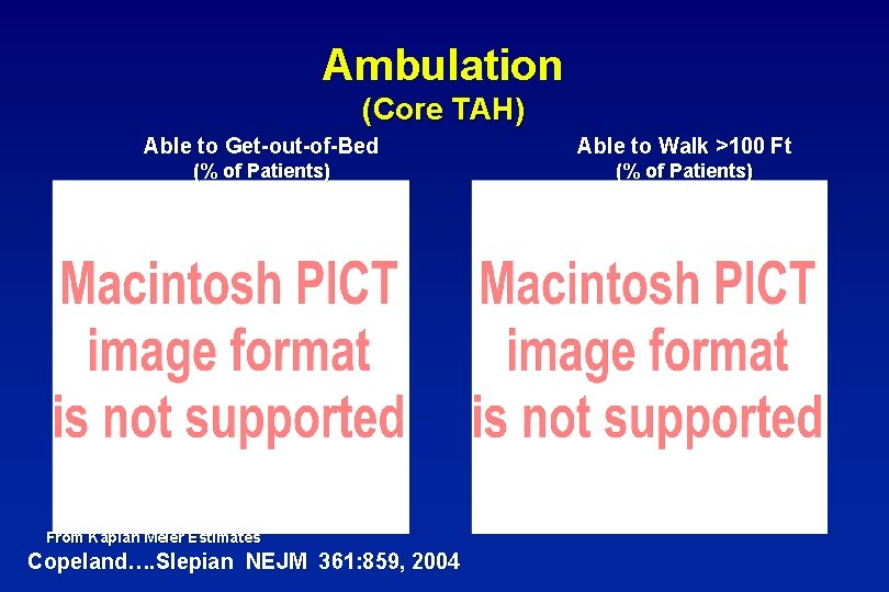 Ambulation (Core TAH) Able to Get-out-of-Bed Able to Walk >100 Ft (% of Patients)