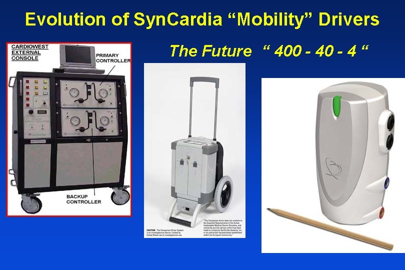 Evolution of Syn. Cardia “Mobility” Drivers The Future “ 400 - 4 “ 