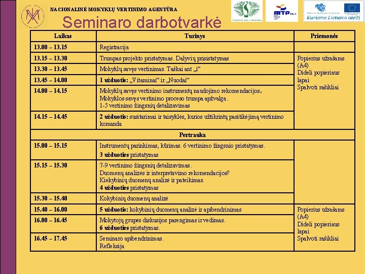 NACIONALINĖ MOKYKLŲ VERTINIMO AGENTŪRA Seminaro darbotvarkė Laikas Turinys 13. 00 – 13. 15 Registracija