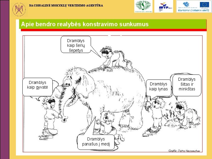 NACIONALINĖ MOKYKLŲ VERTINIMO AGENTŪRA Apie bendro realybės konstravimo sunkumus Dramblys kaip šerių šepetys Dramblys