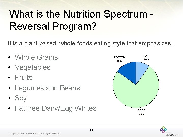 What is the Nutrition Spectrum Reversal Program? It is a plant-based, whole-foods eating style