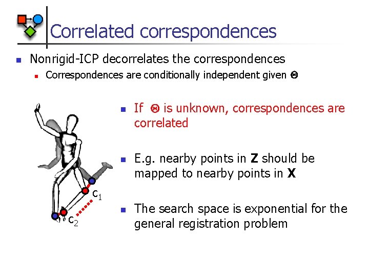 Correlated correspondences n Nonrigid-ICP decorrelates the correspondences n Correspondences are conditionally independent given Q