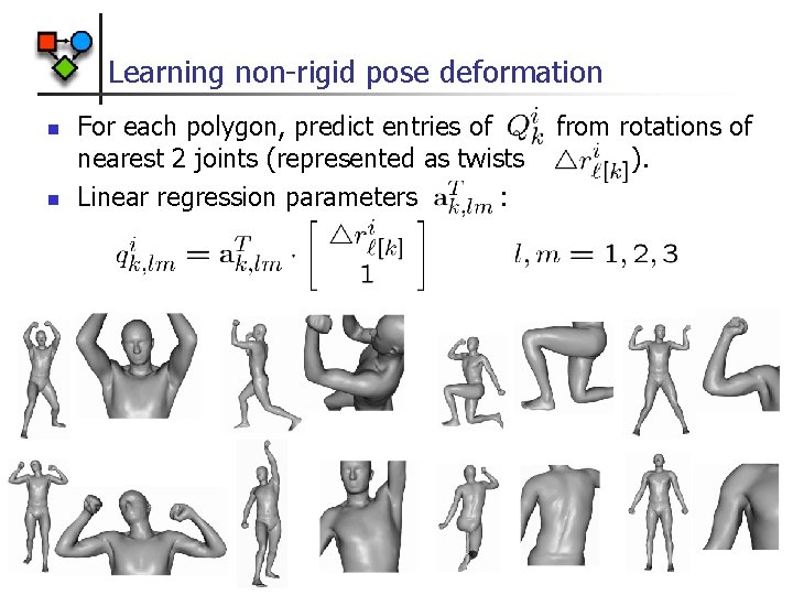 Learning non-rigid pose deformation n n For each polygon, predict entries of nearest 2