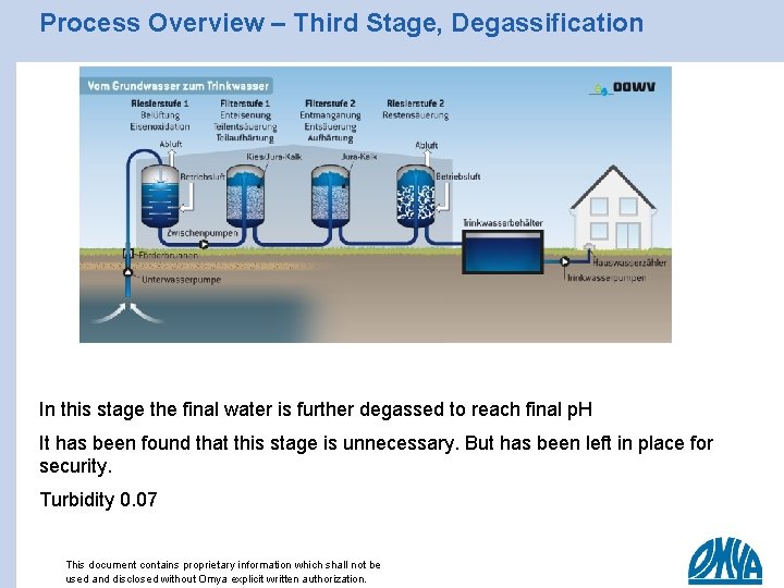 Process Overview – Third Stage, Degassification In this stage the final water is further