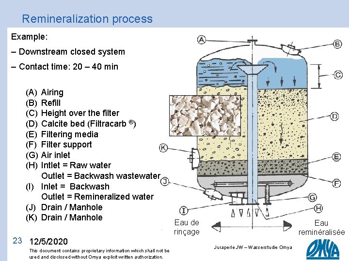 Remineralization process Example: – Downstream closed system – Contact time: 20 – 40 min