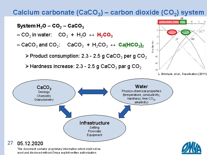 Calcium carbonate (Ca. CO 3) – carbon dioxide (CO 2) system System H 2