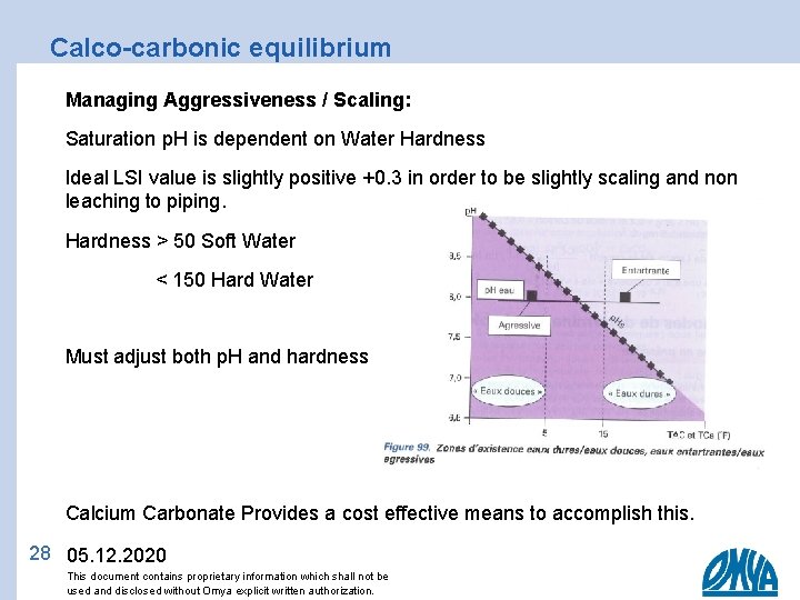 Calco-carbonic equilibrium Managing Aggressiveness / Scaling: Saturation p. H is dependent on Water Hardness