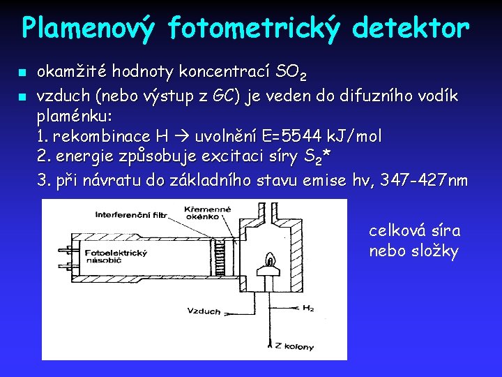 Plamenový fotometrický detektor n n okamžité hodnoty koncentrací SO 2 vzduch (nebo výstup z