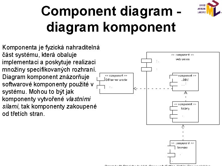 Component diagram komponent Komponenta je fyzická nahraditelná část systému, která obaluje implementaci a poskytuje