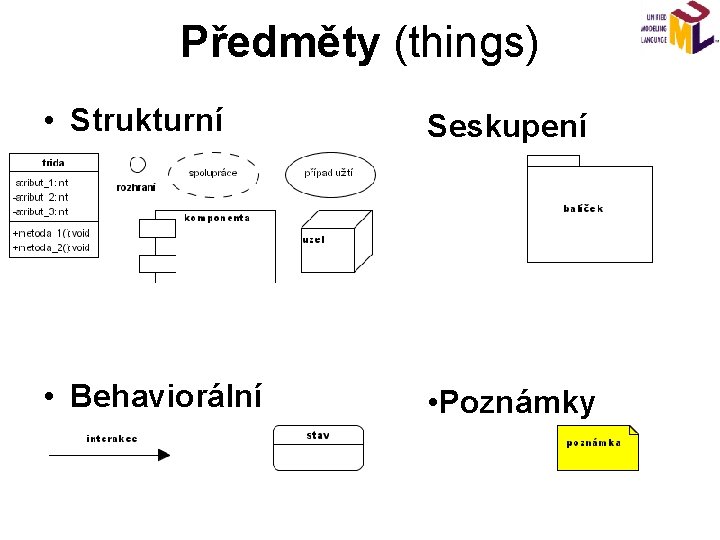 Předměty (things) • Strukturní Seskupení • Behaviorální • Poznámky 