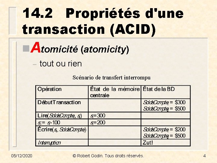 14. 2 Propriétés d'une transaction (ACID) n. Atomicité (atomicity) – tout ou rien Scénario
