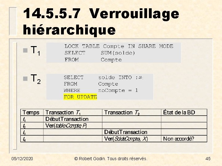 14. 5. 5. 7 Verrouillage hiérarchique n T 1 n T 2 05/12/2020 ©