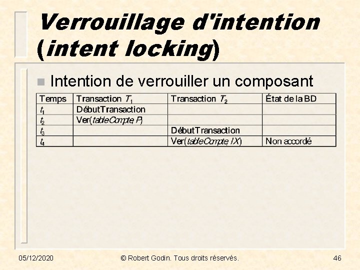 Verrouillage d'intention (intent locking) n Intention de verrouiller un composant 05/12/2020 © Robert Godin.