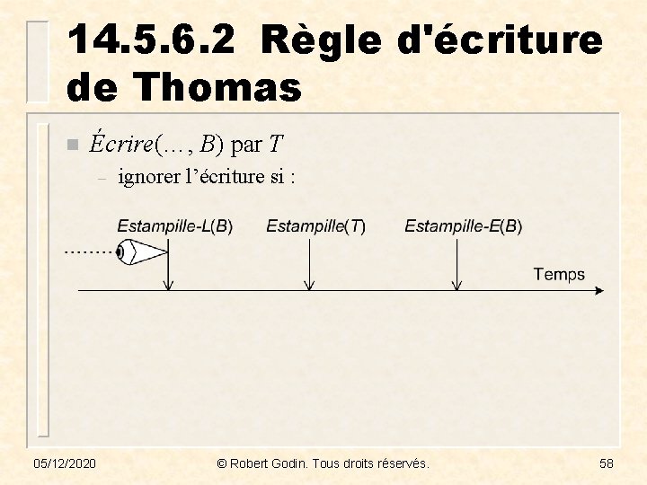14. 5. 6. 2 Règle d'écriture de Thomas n Écrire(…, B) par T –