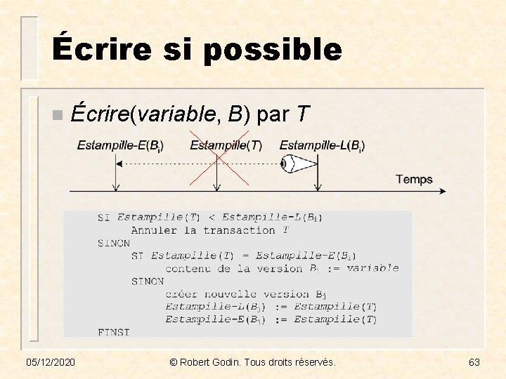 Écrire si possible n Écrire(variable, B) par T 05/12/2020 © Robert Godin. Tous droits