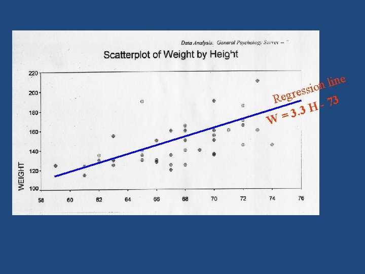 e n i l on i s s e Regr 3 7 H 3. e n i l on i s s e Regr 3 7 H 3.