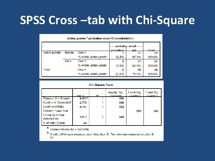 SPSS Cross –tab with Chi-Square SPSS Cross –tab with Chi-Square