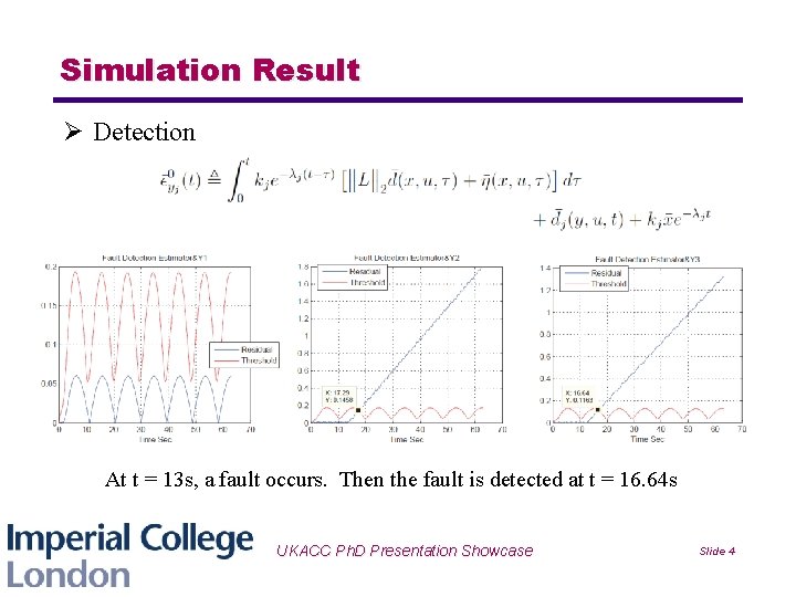 Simulation Result Ø Detection At t = 13 s, a fault occurs. Then the