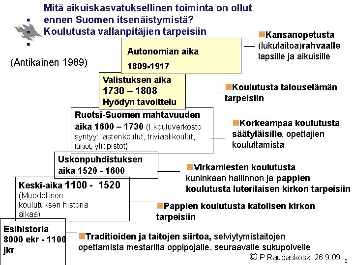 Mitä aikuiskasvatuksellinen toiminta on ollut ennen Suomen itsenäistymistä? Koulutusta vallanpitäjien tarpeisiin n. Kansanopetusta Autonomian