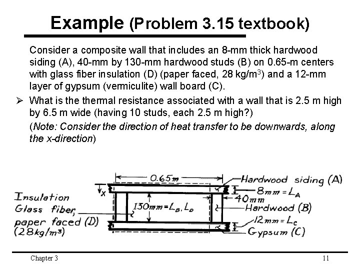 Example (Problem 3. 15 textbook) Consider a composite wall that includes an 8 -mm