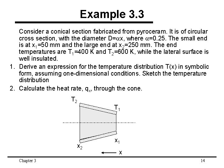 Example 3. 3 Consider a conical section fabricated from pyroceram. It is of circular