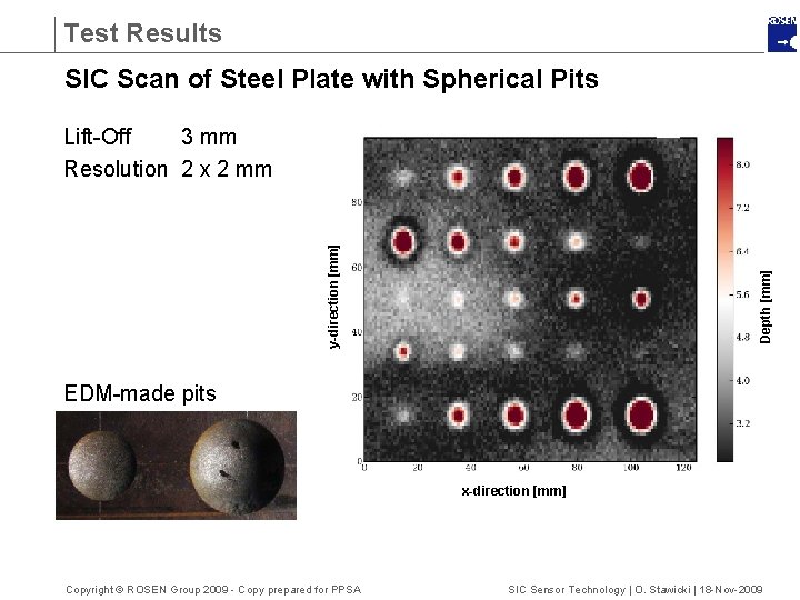 Test Results SIC Scan of Steel Plate with Spherical Pits Depth [mm] y-direction [mm]