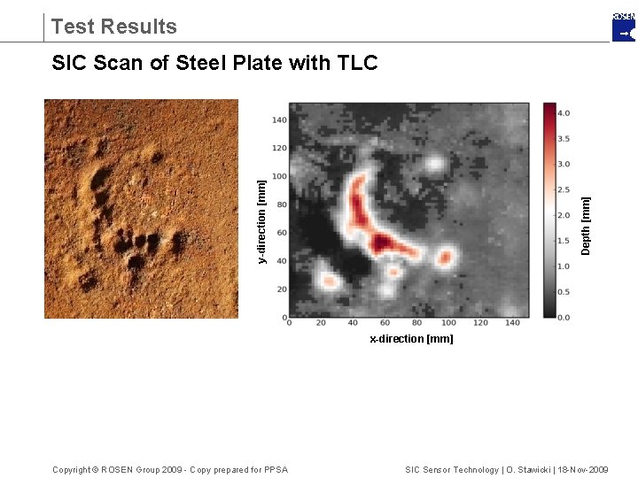 Test Results Depth [mm] y-direction [mm] SIC Scan of Steel Plate with TLC x-direction
