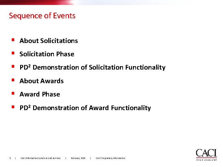 Sequence of Events § § § 3 | About Solicitations Solicitation Phase PD 2 Sequence of Events § § § 3 | About Solicitations Solicitation Phase PD 2