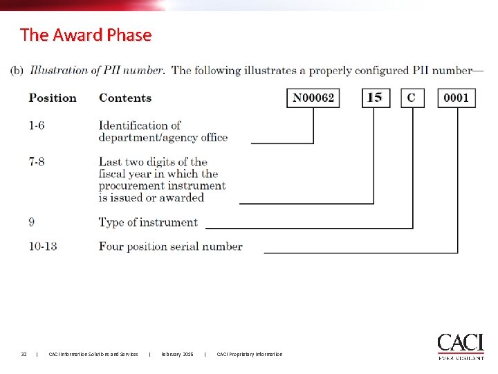 The Award Phase 32 | CACI Information Solutions and Services | February 2015 | The Award Phase 32 | CACI Information Solutions and Services | February 2015 |