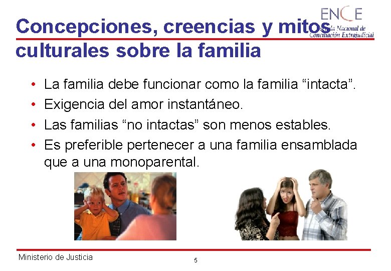 Concepciones, creencias y mitos culturales sobre la familia • • La familia debe funcionar