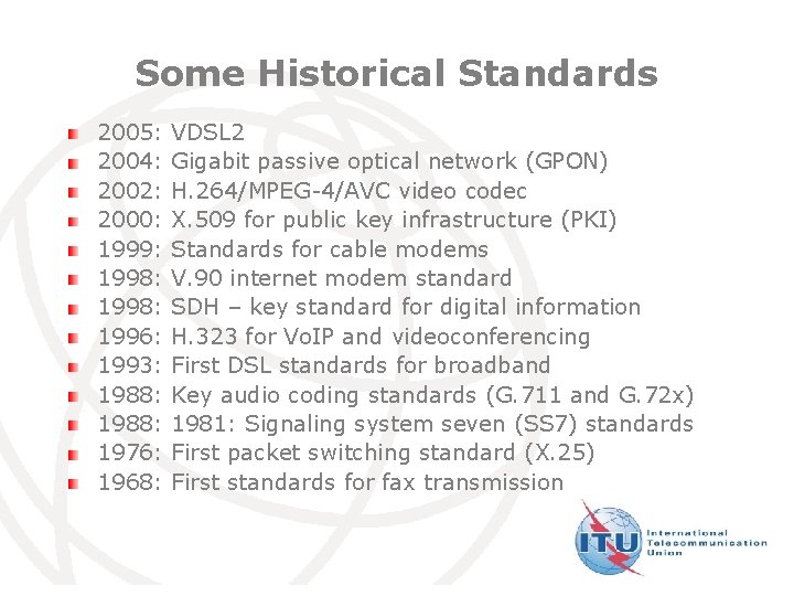 Some Historical Standards 2005: VDSL 2 2004: Gigabit passive optical network (GPON) 2002: H.