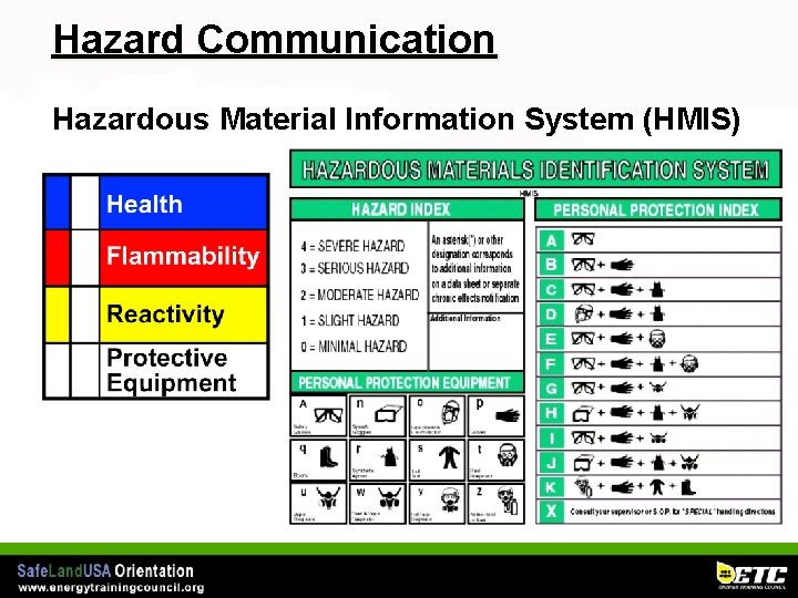 Hazard Communication Hazardous Material Information System (HMIS) 