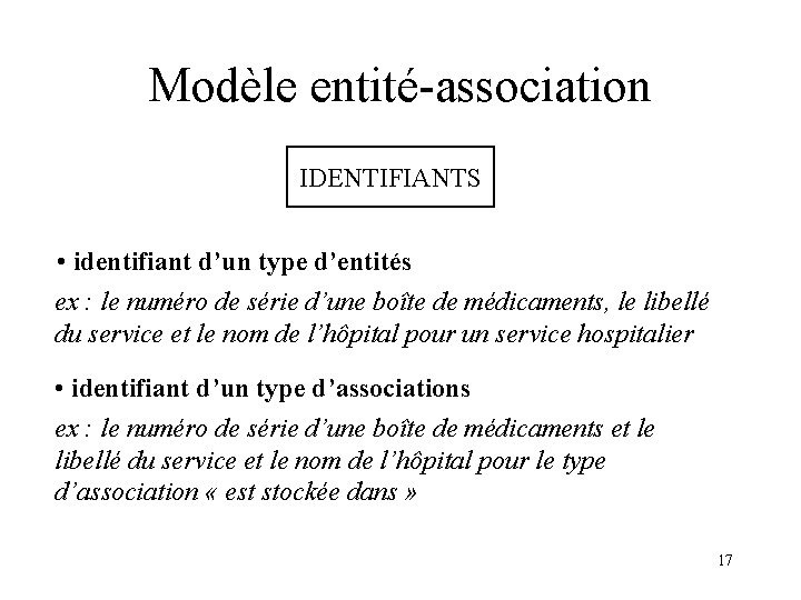 Modèle entité-association IDENTIFIANTS • identifiant d’un type d’entités ex : le numéro de série