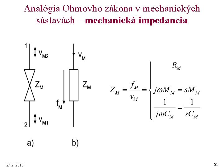 Analógia Ohmovho zákona v mechanických sústavách – mechanická impedancia 25. 2. 2010 21 