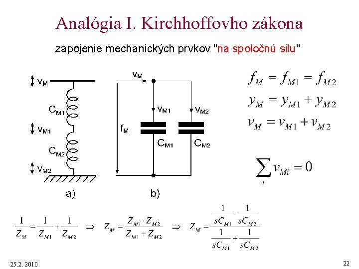 Analógia I. Kirchhoffovho zákona zapojenie mechanických prvkov "na spoločnú silu" 25. 2. 2010 22