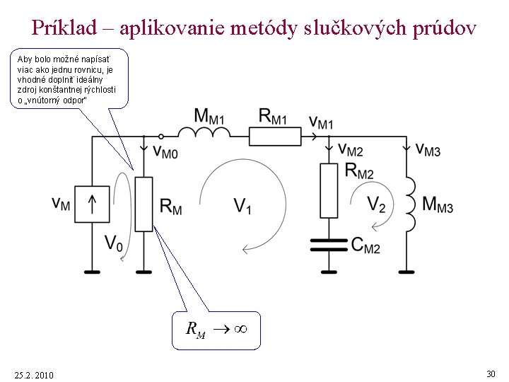 Príklad – aplikovanie metódy slučkových prúdov Aby bolo možné napísať viac ako jednu rovnicu,