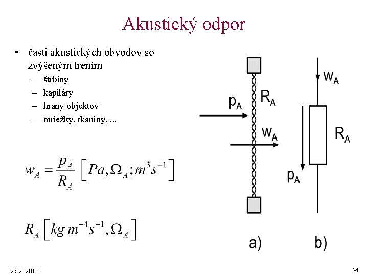 Akustický odpor • časti akustických obvodov so zvýšeným trením – – 25. 2. 2010