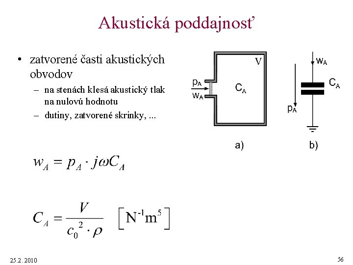 Akustická poddajnosť • zatvorené časti akustických obvodov – na stenách klesá akustický tlak na