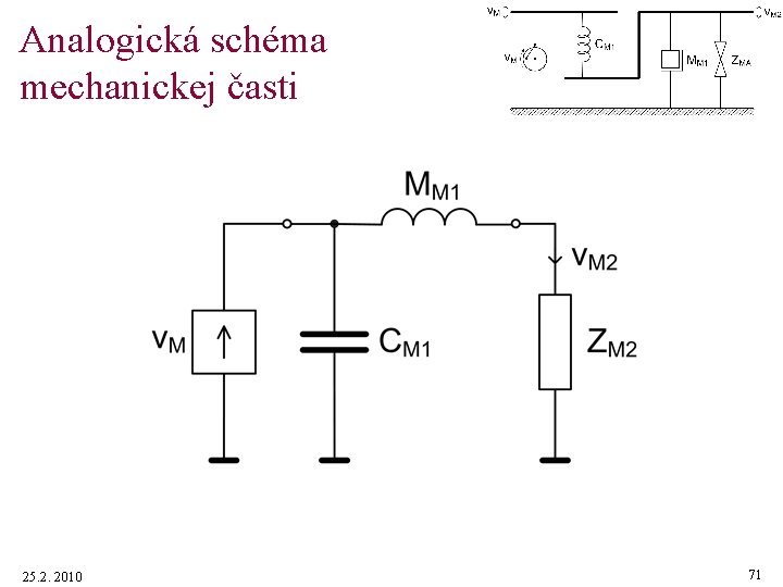 Analogická schéma mechanickej časti 25. 2. 2010 71 