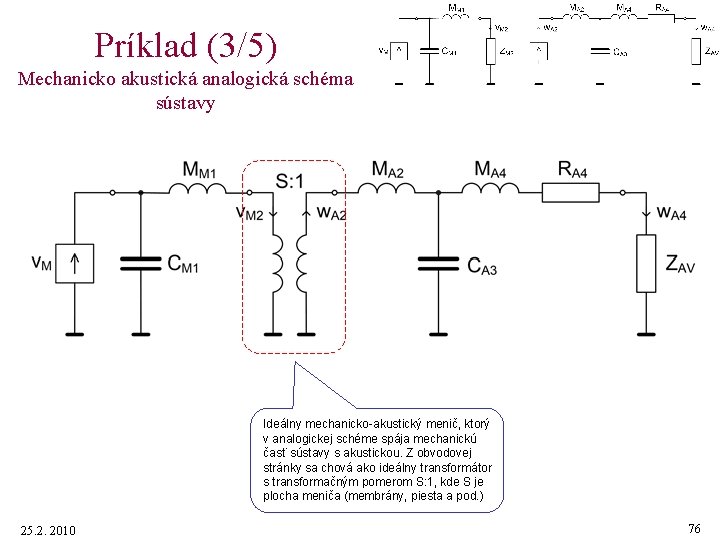 Príklad (3/5) Mechanicko akustická analogická schéma sústavy Ideálny mechanicko-akustický menič, ktorý v analogickej schéme