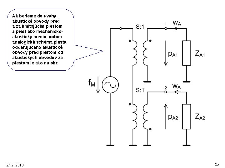 Ak berieme do úvahy akustické obvody pred a za kmitajúcim piestom a piest ako