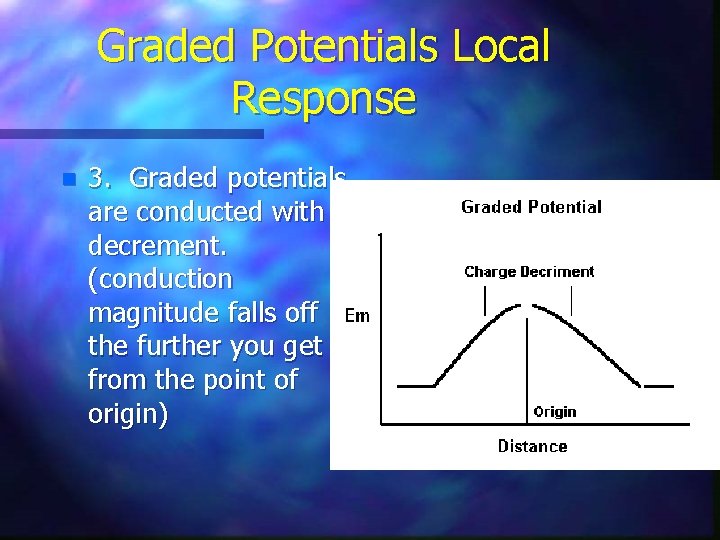 Graded Potentials Local Response n 3. Graded potentials are conducted with decrement. (conduction magnitude