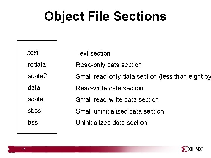 Object File Sections 11 . text Text section . rodata Read-only data section .